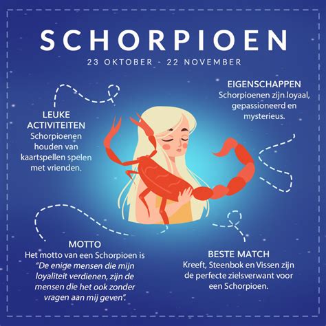 Schorpioen sterrenbeeld eigenschappen: dit zijn ze